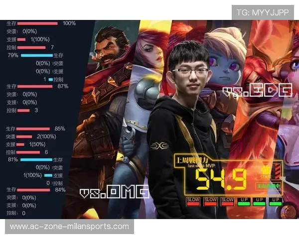 “高手对决：联盟顶级杜鹃王的精彩表现”